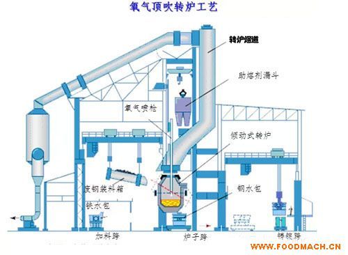 YN�ߜ�Ĥ�����m