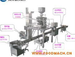 �̷ۡ��������ԄӷQ��ƿ�b���a(ch��n)��