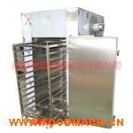 ����(y��ng)��(ji��)�ܵ��Ⱥ�əC(j��)