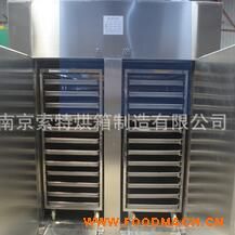 ʳƷ�r(n��ng)��Ʒ��ˎ�ИI(y��)��ѭ�h(hu��n)�����O(sh��)��