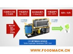 ORC�͜�����l(f��)�ϵ�y(t��ng)