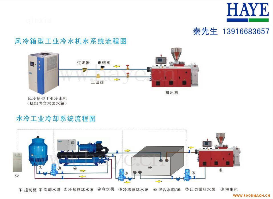 �S(ch��ng)��ֱ�N(xi��o)�ˇ�ݗU�C(j��)