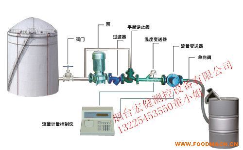 ����Һ�w�Ԅ�(d��ng)�bͰ�O(sh��)��