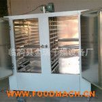 �S��ֱ�N��ɽ�Ƭ�عϸ��r(n��ng)�a(ch��n)Ʒ�����O(sh��)��