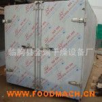 �S�Ҍ��I(y��)����Ģ�����r(n��ng)�a(ch��n)Ʒ��əC(j��)