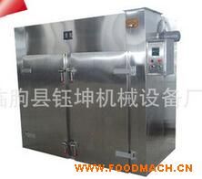 �S�ҹ���(y��ng)���L(f��ng)ѭ�h(hu��n)���� ʳƷ����늃��ø���C