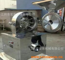 ʳƷ�{(di��o)������L(f��ng)��ʽ����C(j��)