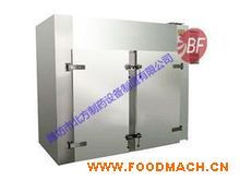 ��(y��u)�|(zh��)���˟��L(f��ng)ѭ�h(hu��n)���� ��ˎ����� �r(ji��)��