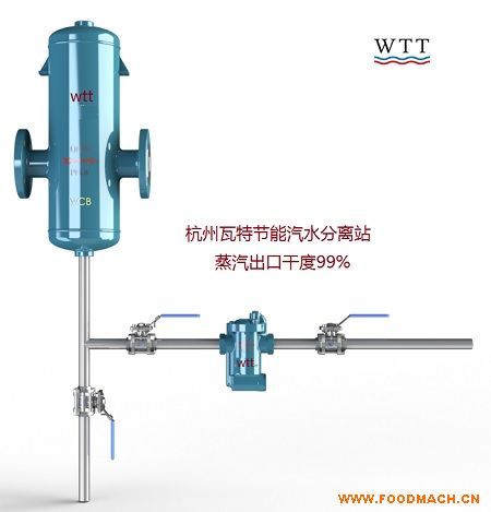 ����DF200��Ч������ˮ���x��