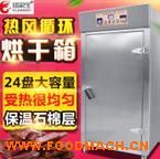 �S��ֱ�N24�P(p��n)ʳƷ������D�����c�D�c��əC(j��)