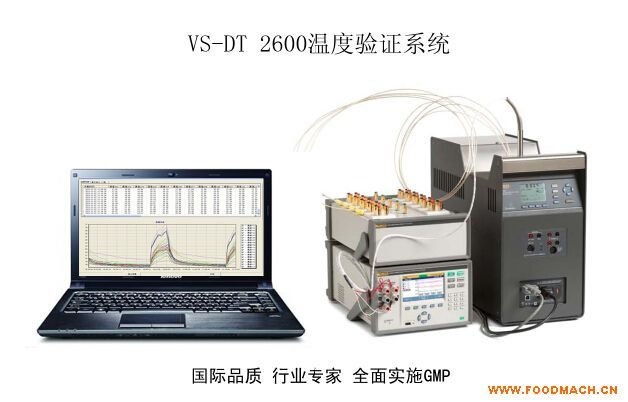 �������о��ض���C�x,�ض���Cϵ�y(t��ng),��·�ض�Ѳ�z�x