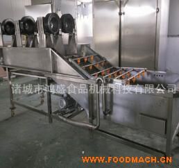 �ع���ϴ�C �ع�ȥƤ�C