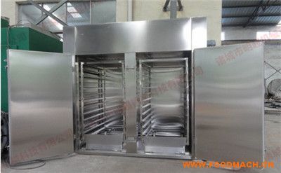 ʳ�����O(sh��)����ʽ������əC���a(ch��n)Ʒ�����ɷ�