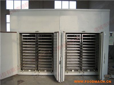 ���Lѭ�h(hu��n)������ʽ�����O(sh��)��ʳƷ�������L����C