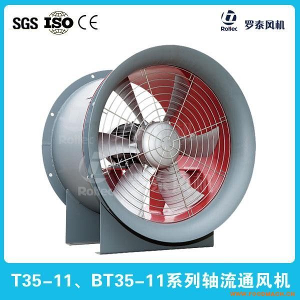 T35-11��BT35-11ϵ���S��ͨ�L(f��ng)�C