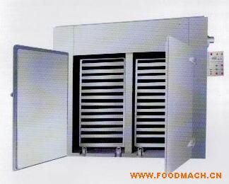 CT-Cϵ�П��L(f��ng)ѭ�h(hu��n)����