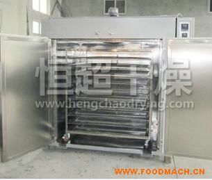 CT-Cϵ�П��L(f��ng)ѭ�h(hu��n)����