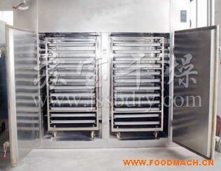 ˎ����GMP����