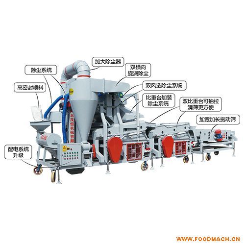 ���x�C(j��)��(zhu��n)�I(y��)���a(ch��n)�S��2020���(f��)ʽ���x�C(j��)