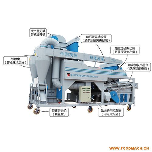 ��a(ch��n)����(f��)ʽ���x�C(j��)