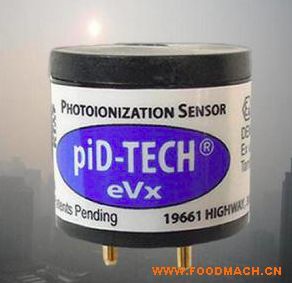 Baseline PID�������k��̎