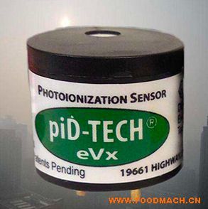 ����(gu��)Baseline���x�ӻ��z�y(c��)��