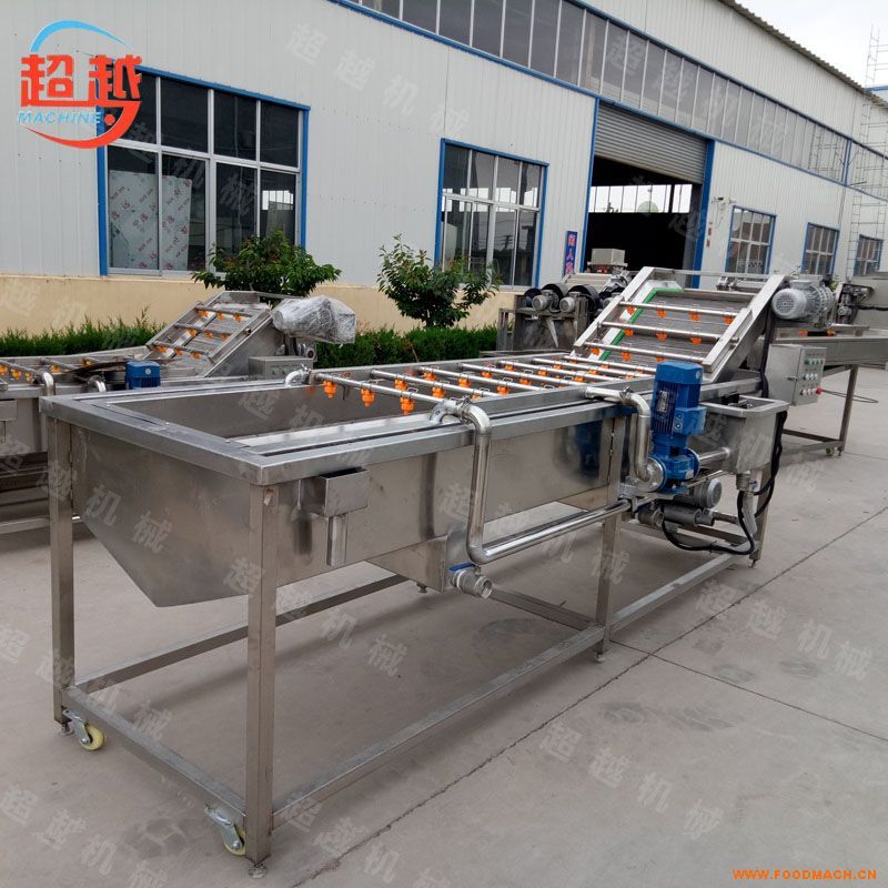 �߉�������ϴ�C(j��)���߲���ϴ�L(f��ng)����ˮ�����a(ch��n)�S��