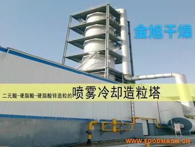 ��Ԫ�ᇊ�F��s������ ��Ԫ�ᇊ�F�����C(j��) ��Ԫ�����C(j��)