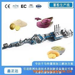 �R���ѩ�������a(ch��n)�� �������a(ch��n)�O(sh��)��